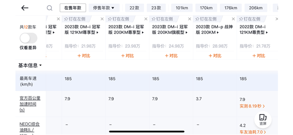 男子新提比亚迪汉高速狂飙188km/h 网友：这是车的极限