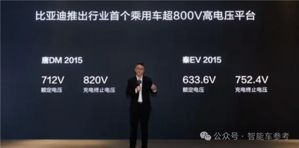 比亚迪为啥不吹800V：“10年前就玩过了”