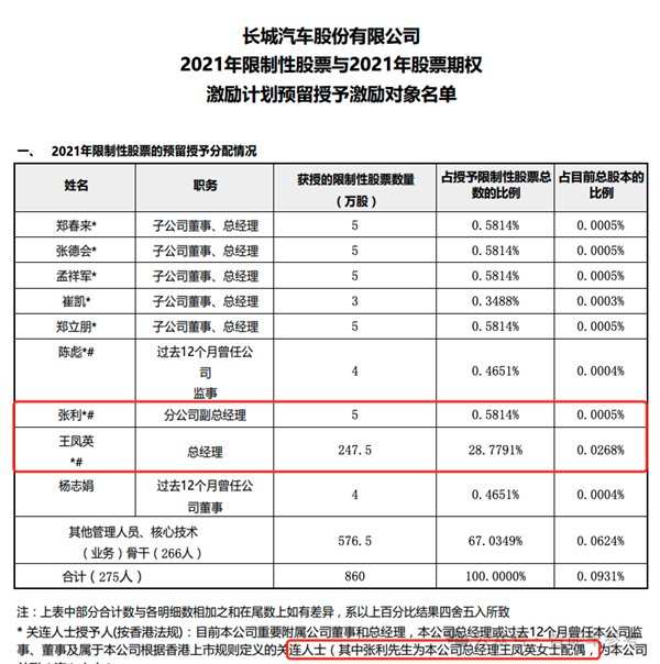 王凤英改革小鹏 举贤不避亲夫