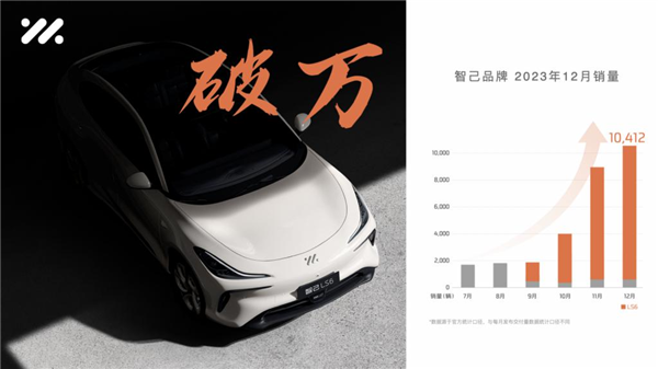 觉得智驾是灵魂的上汽：竟然把飞凡的智驾团队裁了