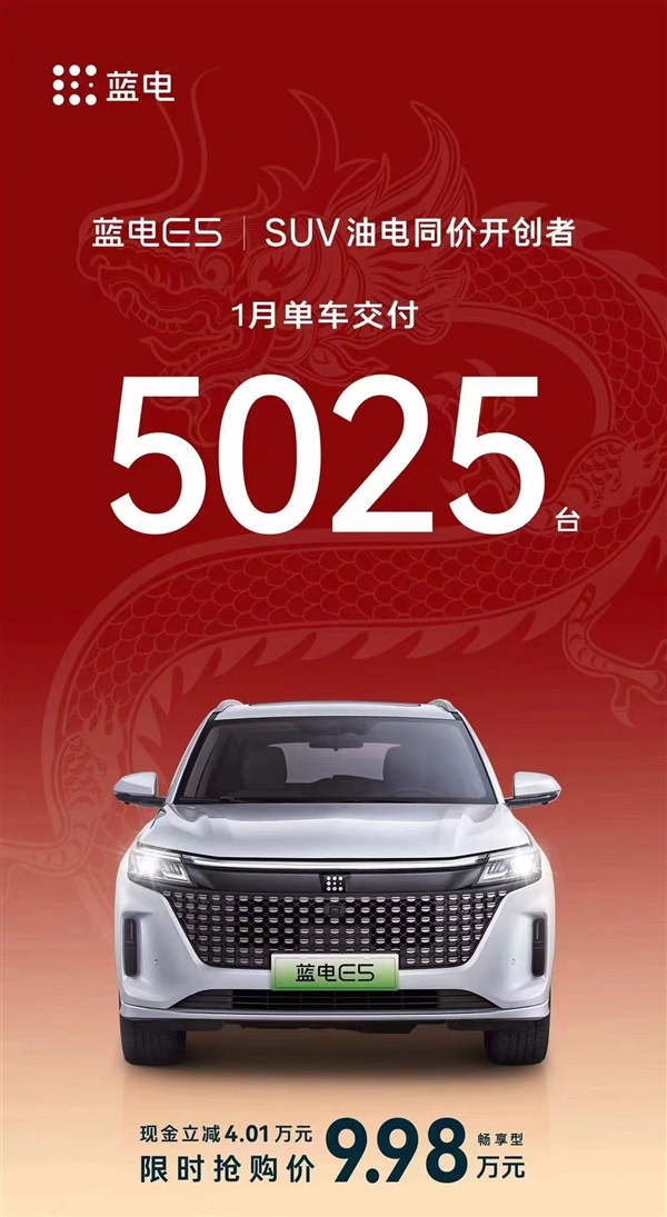 9.98万起 赛力斯蓝电E5月交付破5000台：华为、比亚迪技术支持