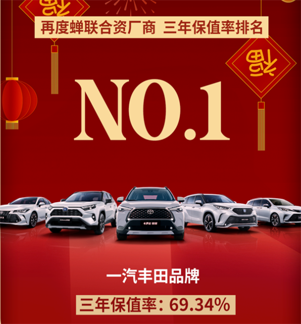 一汽丰田及旗下多款车型再获三年保值率NO.1：普拉多保值率高达94.57%