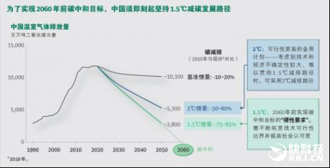 方向错了！有一种车叫“中贵车”：再不努力只能开BBA了