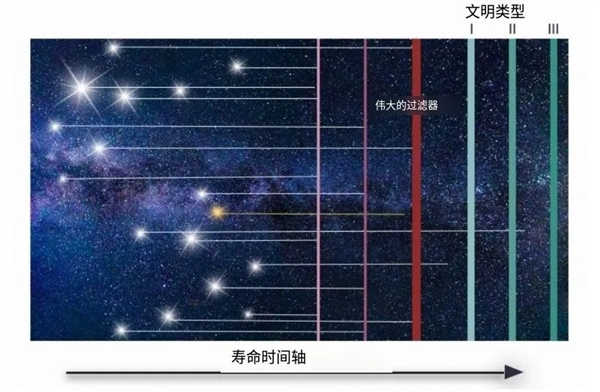 美国毅力号可能已发现火星生命！却是有史以来最坏的消息