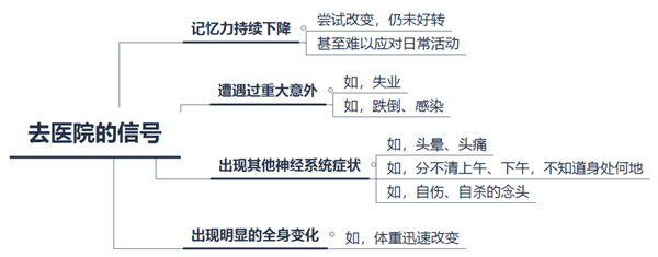 “脆皮打工人”“脆皮大学生”排名第一的症状 你可能也有！
