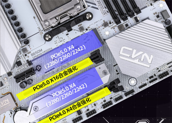 899元 七彩虹纯白色B650M主板上市：支持锐龙8000G系列APU