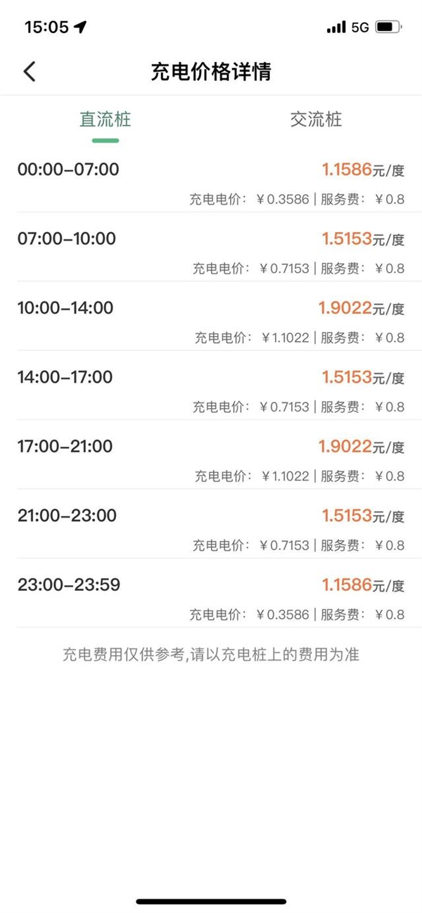 高速服务区充电1小时花99元 官方回应：价格按标准执行 当时是高峰期