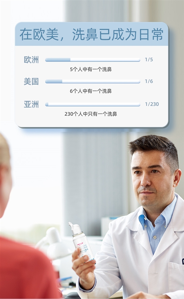 大人小孩都可洗鼻子！维德海盐水鼻腔喷雾大促：9.9包邮