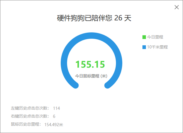 硬件狗狗PC、安卓新版发布：新增鼠标测试、手机看电脑