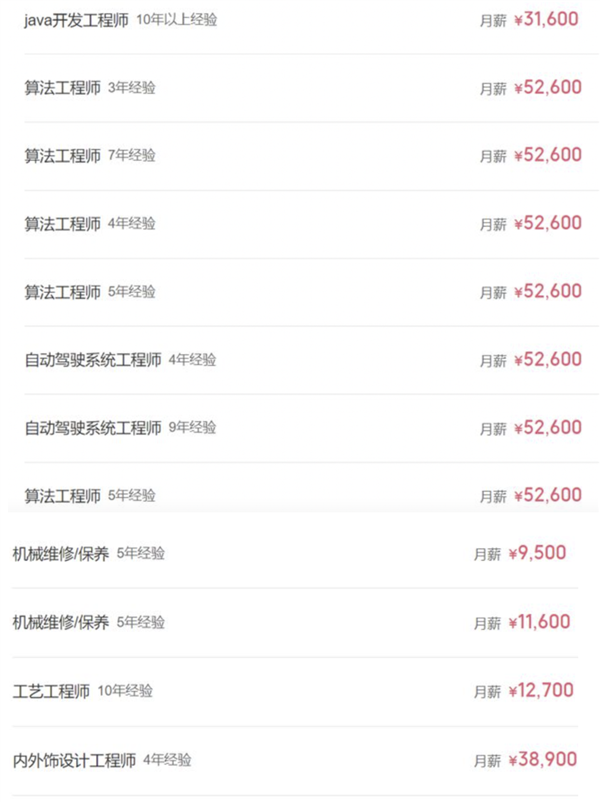 理想被曝发8个月年终奖！李想：学习华为好榜样