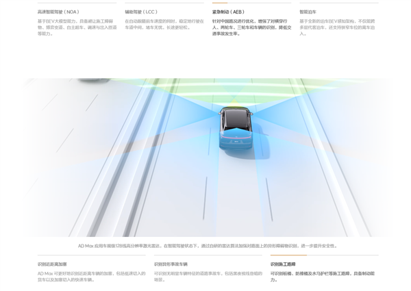 理想公布春节出行辅助驾驶秘诀：手动确认变道模式 可减少无效变道