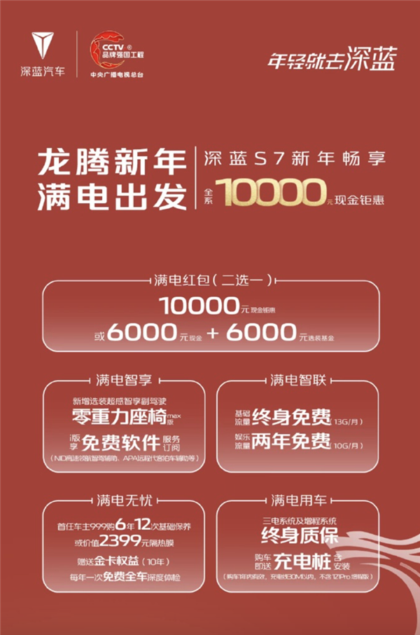 直降1万！深蓝S7纯电版公布限时权益：售起价16.99万元