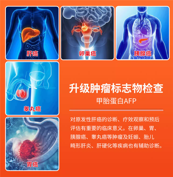 每年做一次防患于未然：瑞慈全身体检套餐279元大促