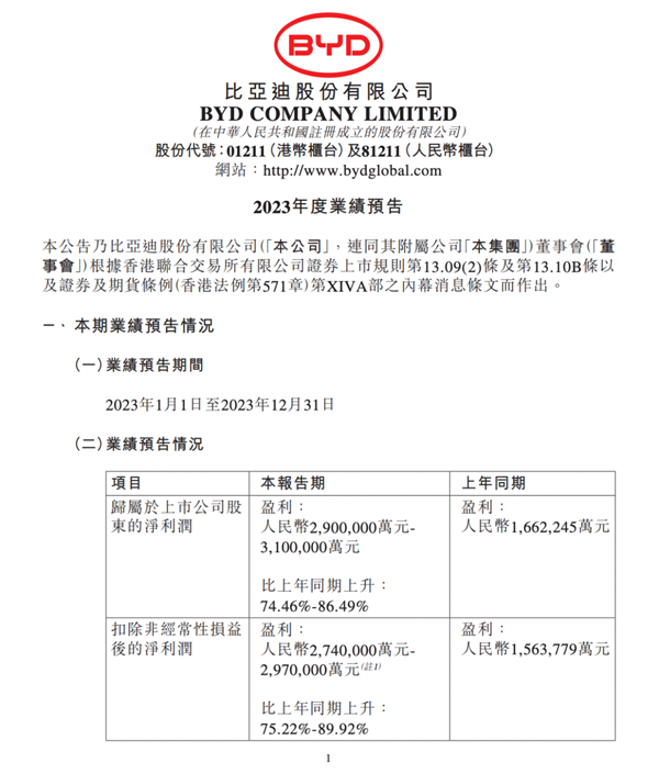 高合官宣停产6个月！剩下的新能源车可能也要死90%