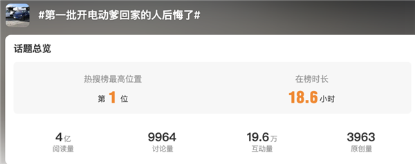 7.98万！比亚迪秦弱弱降价 王传福：不想让友商没活路