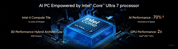 划时代的AI PC！荣耀MagicBook Pro 16亮相MWC 2024：酷睿Ultra 7+RTX 40系显卡