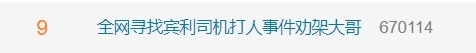 全网寻找开比亚迪劝架大哥：劝阻宾利司机施暴的是位律师
