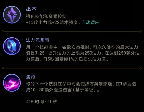 英雄联盟中单惩戒火男