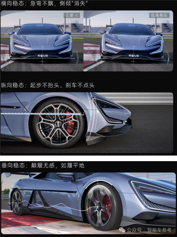168万！全球最性价比超跑仰望U9开卖：比亚迪造
