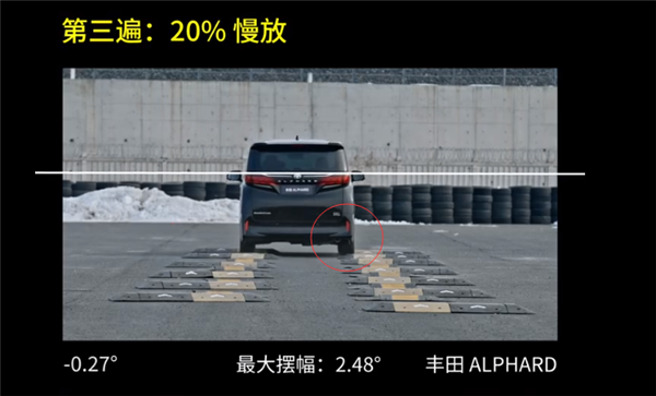 理想MEGA远超丰田埃尔法：40km/h速度过减速带摆幅仅1.92° 底盘更稳