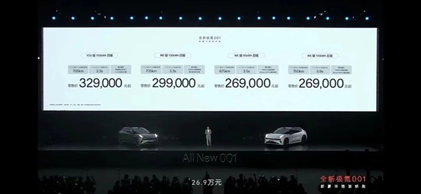 26.9万的极氪001来了 这次改款真的好狠