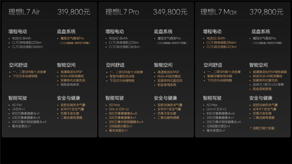 V理想55.98万 给你一套带轮的家电精装房