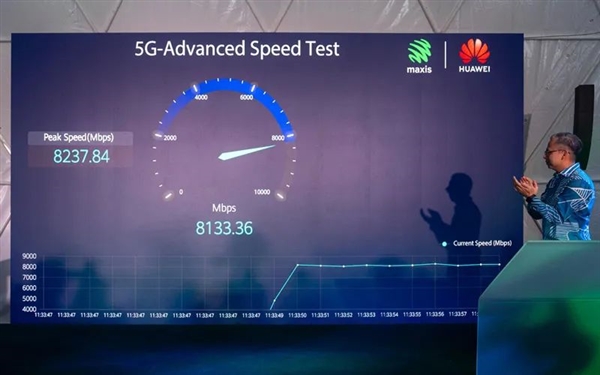 5G还没用明白 今年就要变成5.5G元年了