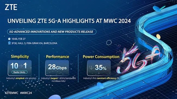 5G还没用明白 今年就要变成5.5G元年了