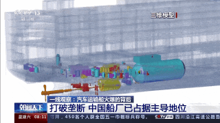 为了往国外卖车 车企们甚至开始买船了
