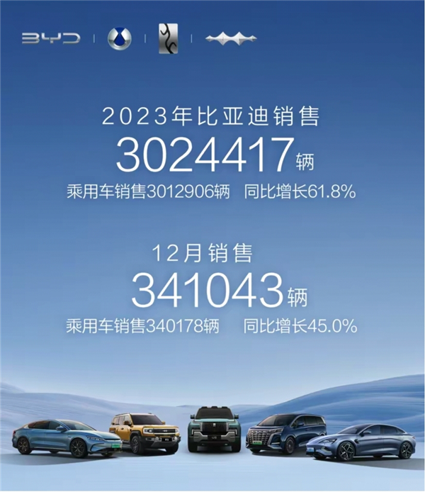 “电革油命”终局之战：燃油车还能绝境重生吗