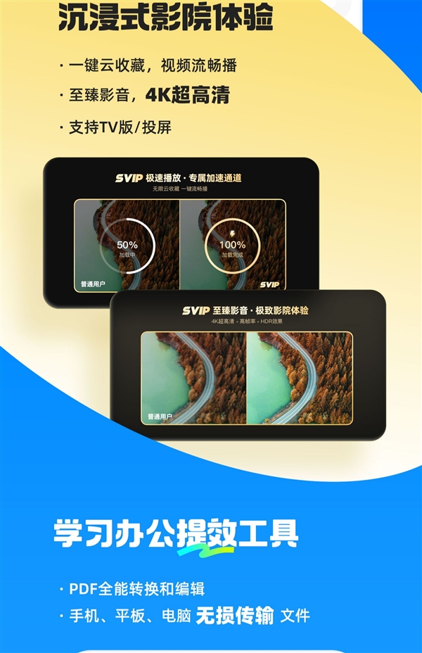 6TB大空间 极速上传下载：夸克网盘SVIP年卡130元限时大促