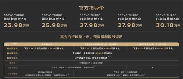 23.98万起！东风日产中大型SUV探陆上市：标配2.0T+9AT