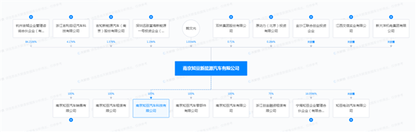 爱玛电动抄底了一家新势力