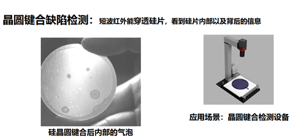 光谷实验室攻克短波红外成像芯片新技术：成本降至百分之一
