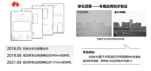 光谷实验室攻克短波红外成像芯片新技术：成本降至百分之一