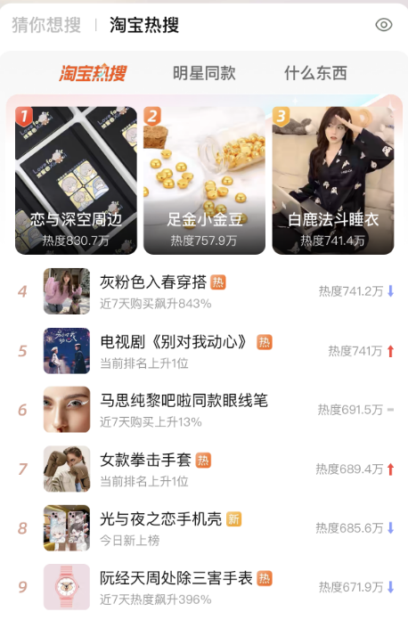 电商平台热搜爆款！《周处除三害》陈桂林同款手表卖断货：粉红色反差