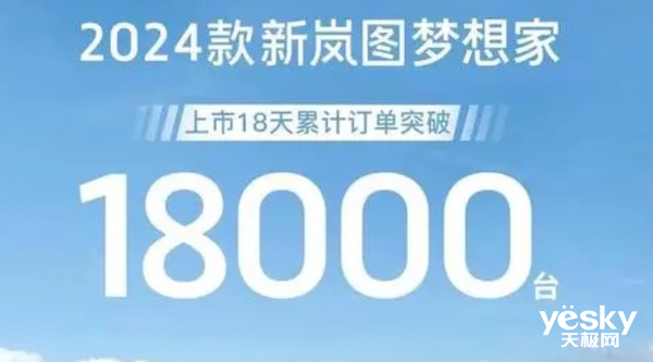 岚图全线出击：新Free一跃成了“卷王”