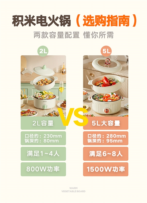 一锅多用：积米2L蒸煮炒多功能不粘锅39元（90元券）
