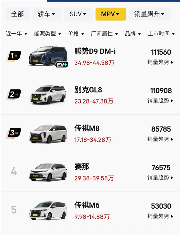 别克GL8销售说她快失业了 跟腾势D9有关系