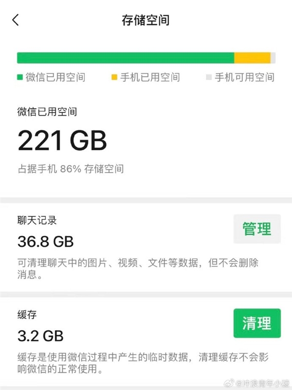 1TB不够用了！“微信占用了我200多G的内存”上热搜 这是巨信：教你如何清理