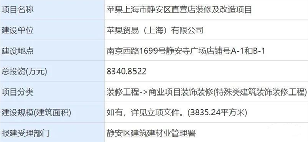 全球第二大！上海第八家苹果Apple Store直营店即将开业