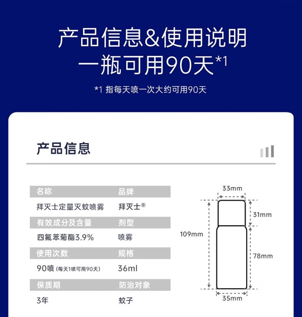 喷一次管一天！拜耳灭蚊喷雾久违官促：19.9元用三个月