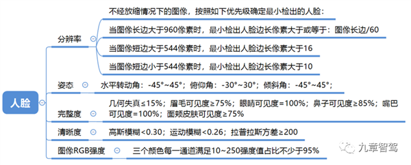 没完了！为恶心中国汽车 拜登又玩起了“华为式制裁”