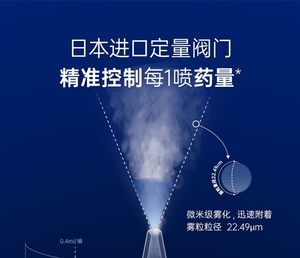 喷一次管一天！拜耳灭蚊喷雾久违官促：19.9元用三个月