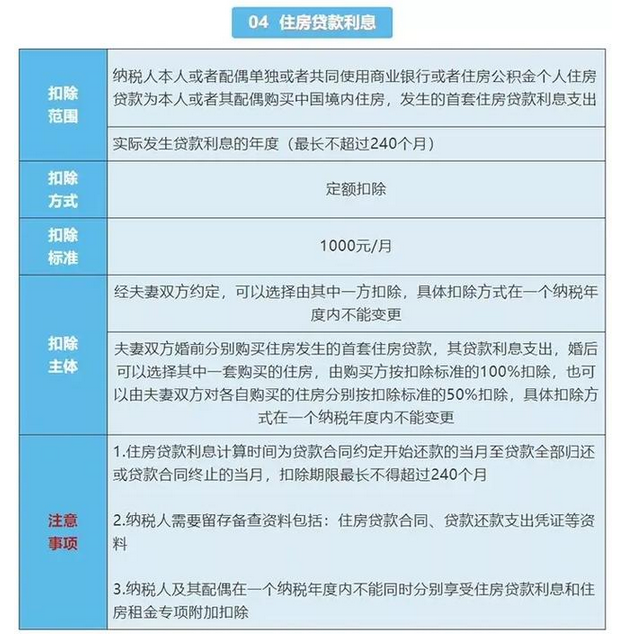 个人所得税怎么申请退税时间