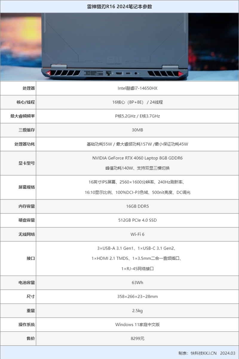 噪音最低的游戏本之一！雷神猎刃R16 2024评测：酷睿i7-14650HX多核提升显著