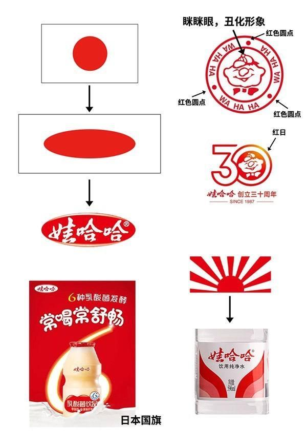 从“放生”农夫山泉开始 这事算是彻底成互联网闹剧了