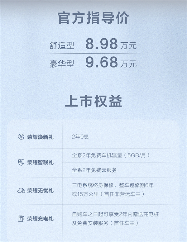 全系标配热泵空调跑更远 比亚迪e2荣耀版上市：8.98万起