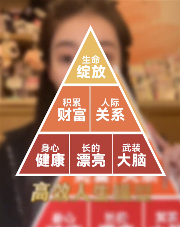 700万粉丝网红自曝交税近1个亿：讲述如何8年实现财富自由