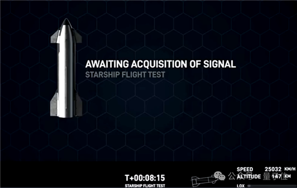 星舰失联！SpaceX第三次发射功败垂成：但马斯克又把人类推进了一大步